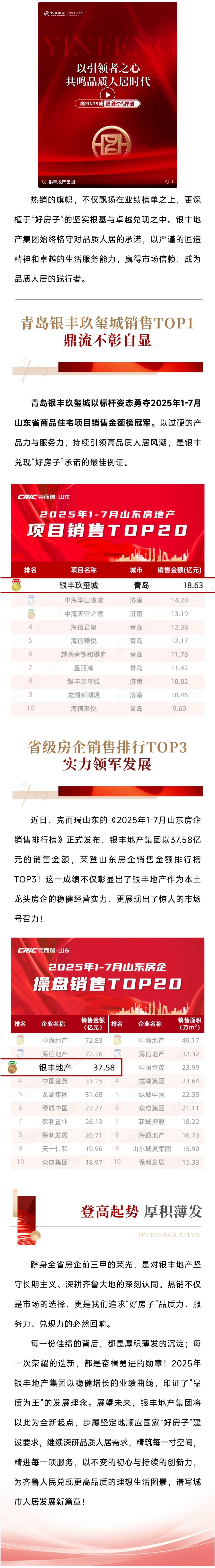 好網角截圖 - 熱績斐然再領豐丨銀豐地產集... - mp.weixin.qq.com.png